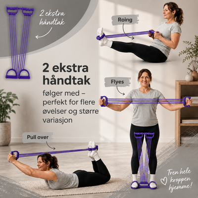 Sanoform PowerBand